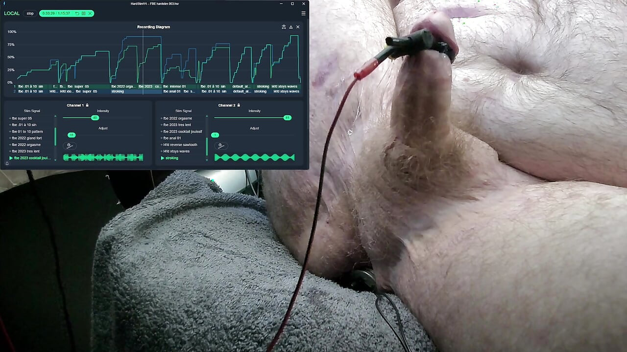 FBE Hardstim 003 Ride