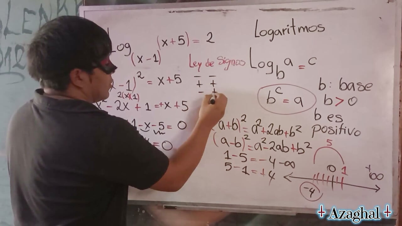 89 Logarithms in Your Asian Stepdaughter