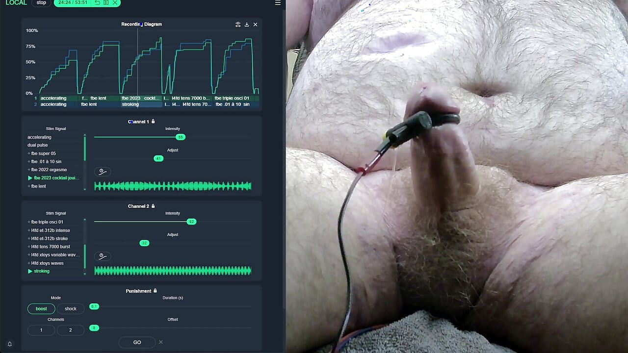 FBE Hardstim 015 Ride (Partial)