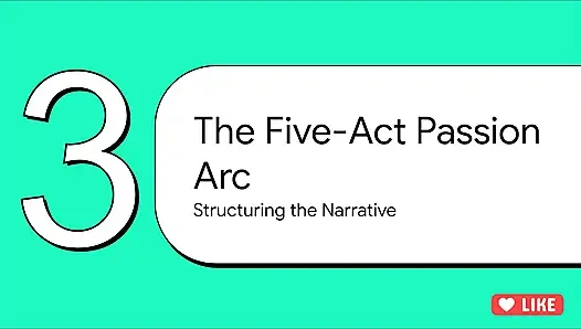 Midnight Desire - Hot Romantic Sex Between Riya & Arjun. AI Porn Short Film