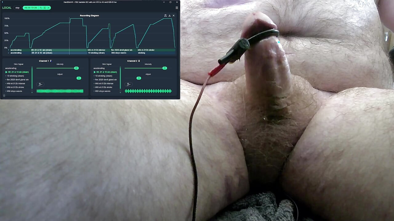 FBE Hardstim 021 Ride