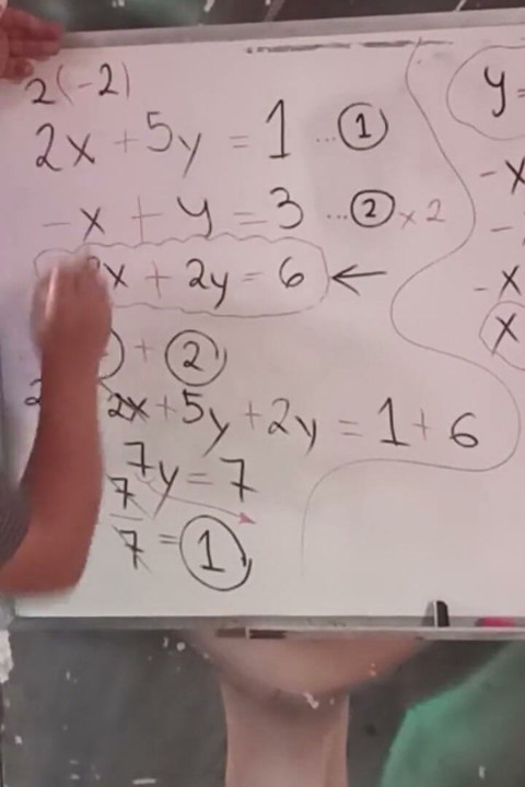 84 Erotic Algebra Can I Finish Inside Please?
