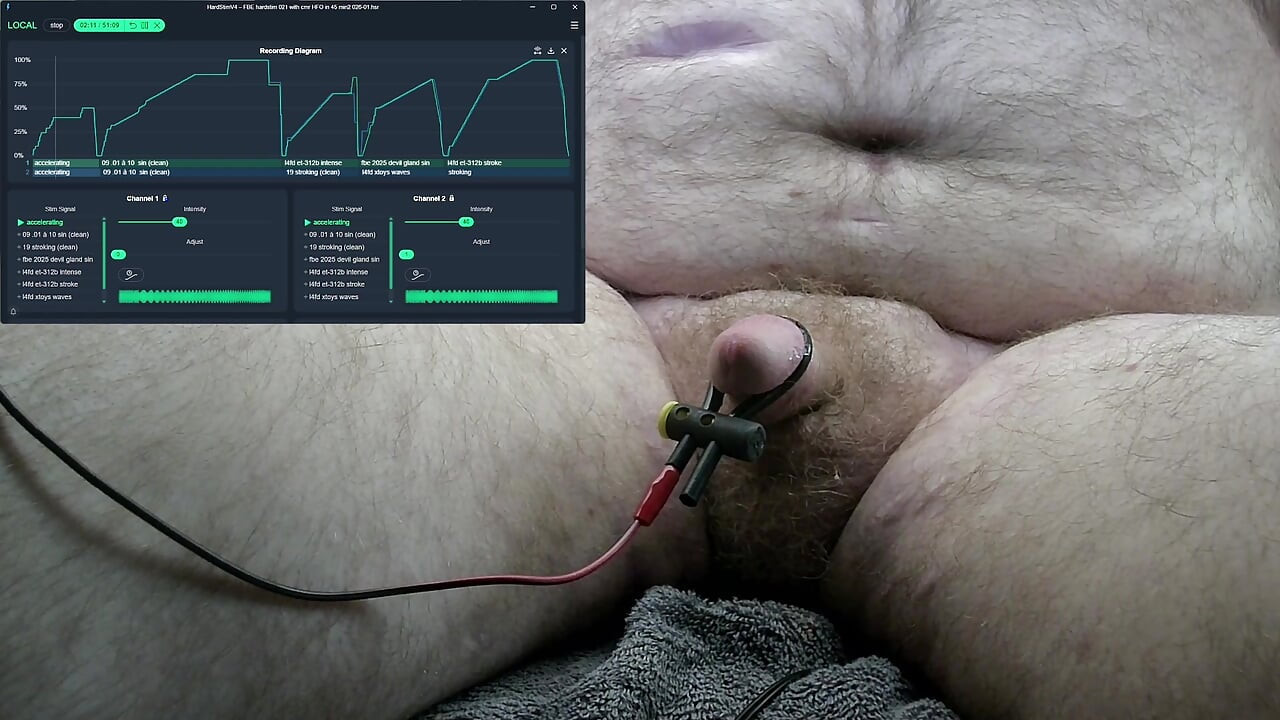 FBE Hardstim 021 Ride