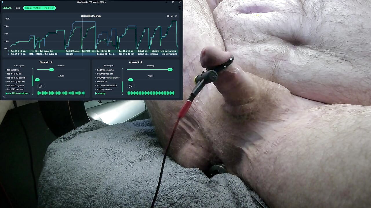 FBE Hardstim 003 Ride