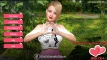 Pregled videozapisa