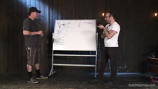 Tief drinnen: Gerät-Bondage. Hinter den kulissen