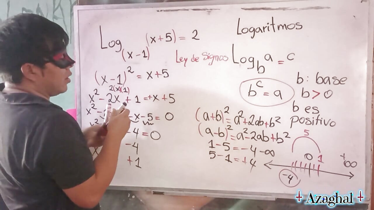89 Logarithms in Your Asian Stepdaughter