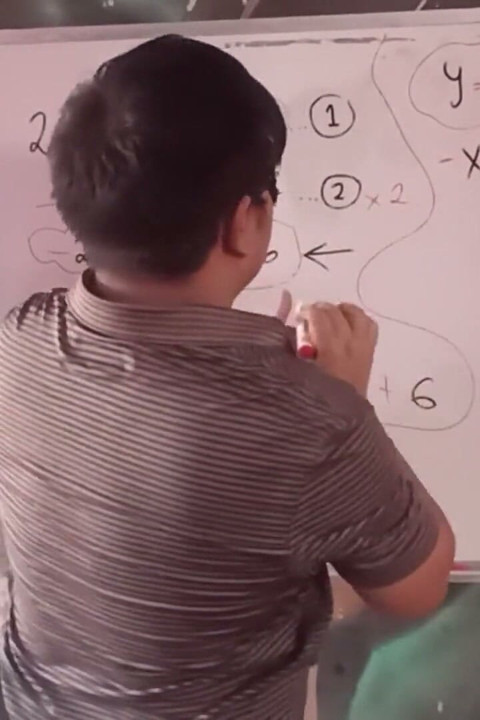 84 Erotic Algebra Can I Finish Inside Please?