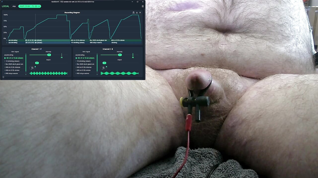 FBE Hardstim 021 Ride