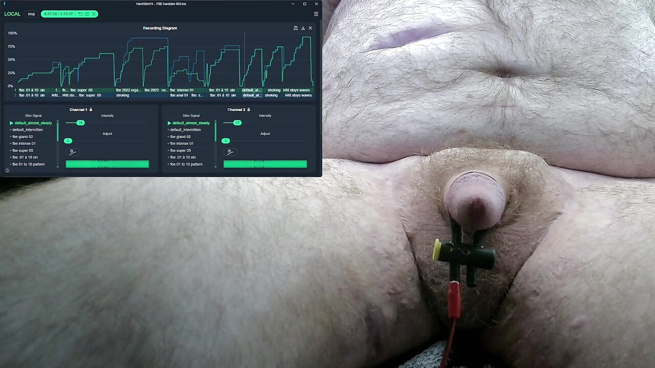 FBE Hardstim 003 Ride
