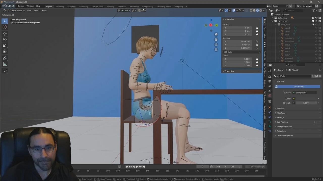 One Room Challenge: Character Creation