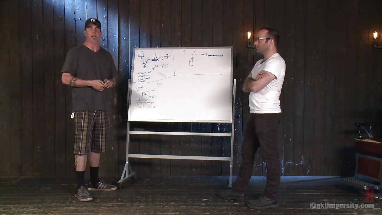 內心深處：設備束縛。幕後花絮