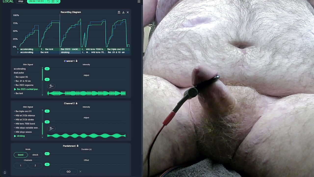 FBE Hardstim 015 Ride (Partial)