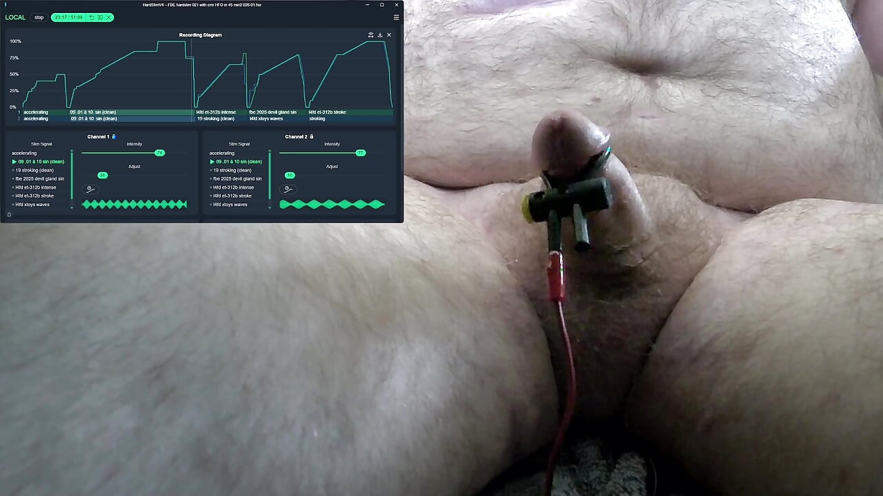 FBE Hardstim 021 Ride