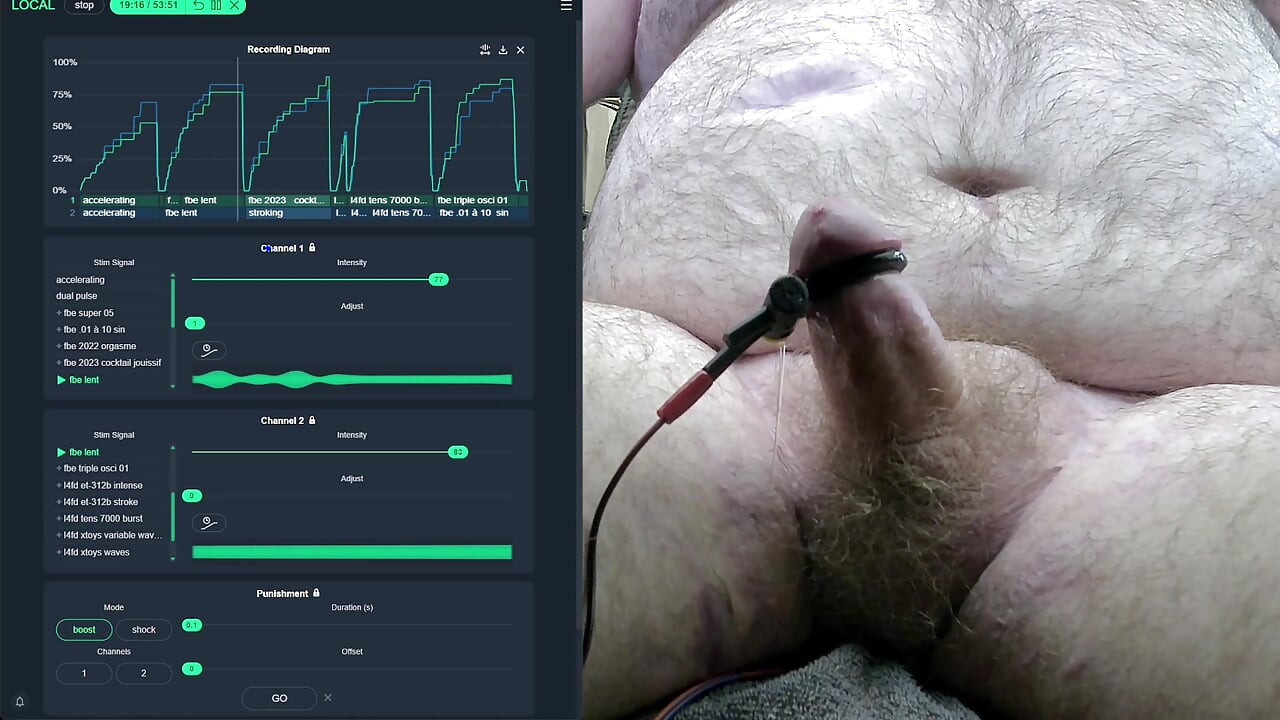 FBE Hardstim 015 Ride (Partial)