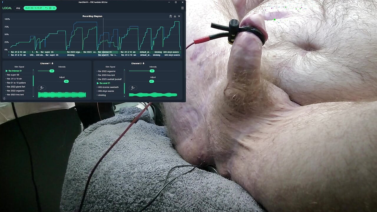 FBE Hardstim 003 Ride
