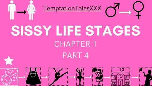 Sissy, mari cocu, étapes de la vie, chapitre 1, partie 4