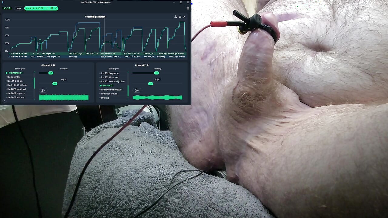 FBE Hardstim 003 Ride