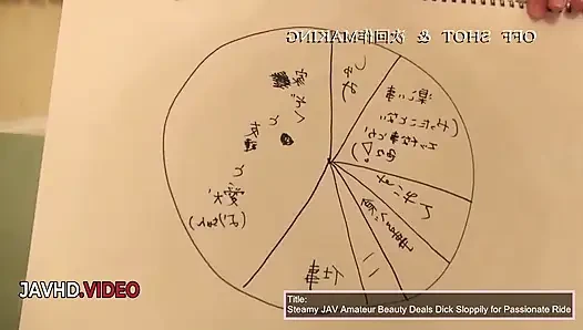 Top videos from last week #85: Stars Align: Chisa, Saki, Yui Hot Compila...