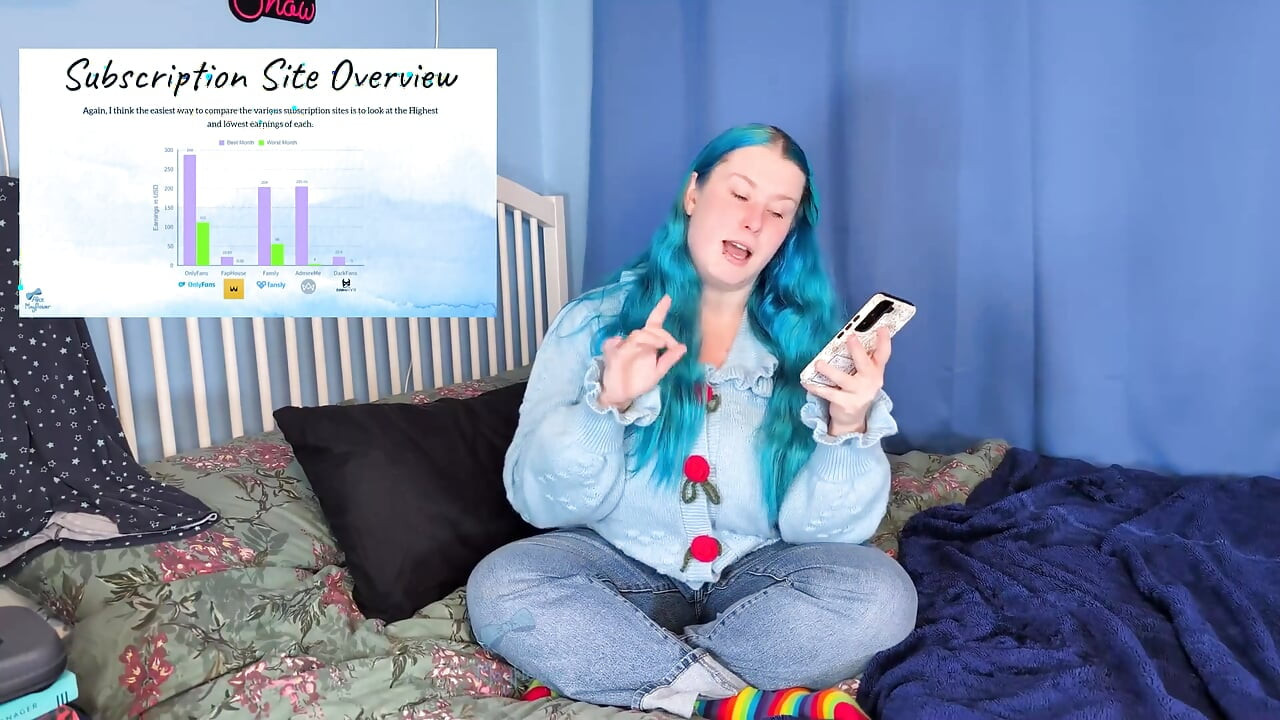 我對內容創作者之旅的 2025 年反思 - SFW