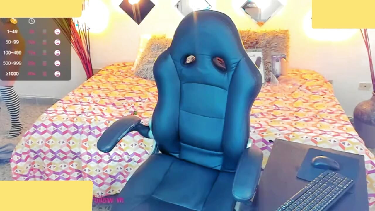 Your stepdaughter, since I have no one to fuck me I masturbate a lot
