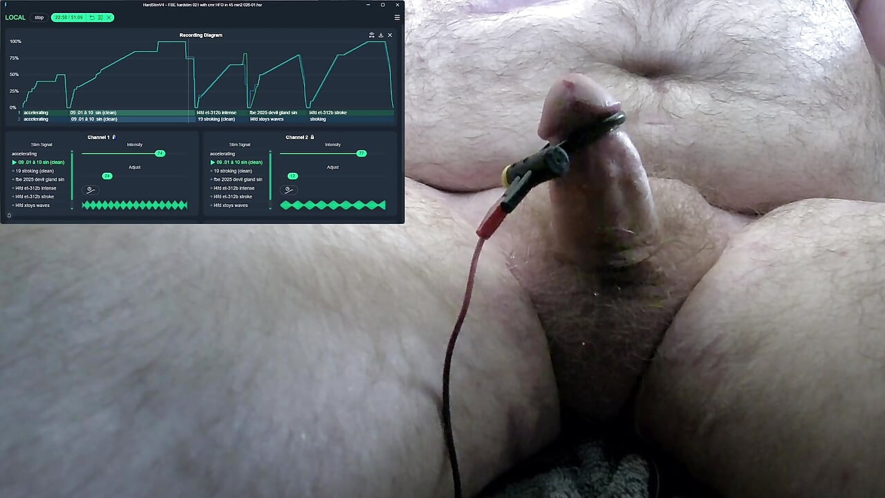 FBE Hardstim 021 Ride