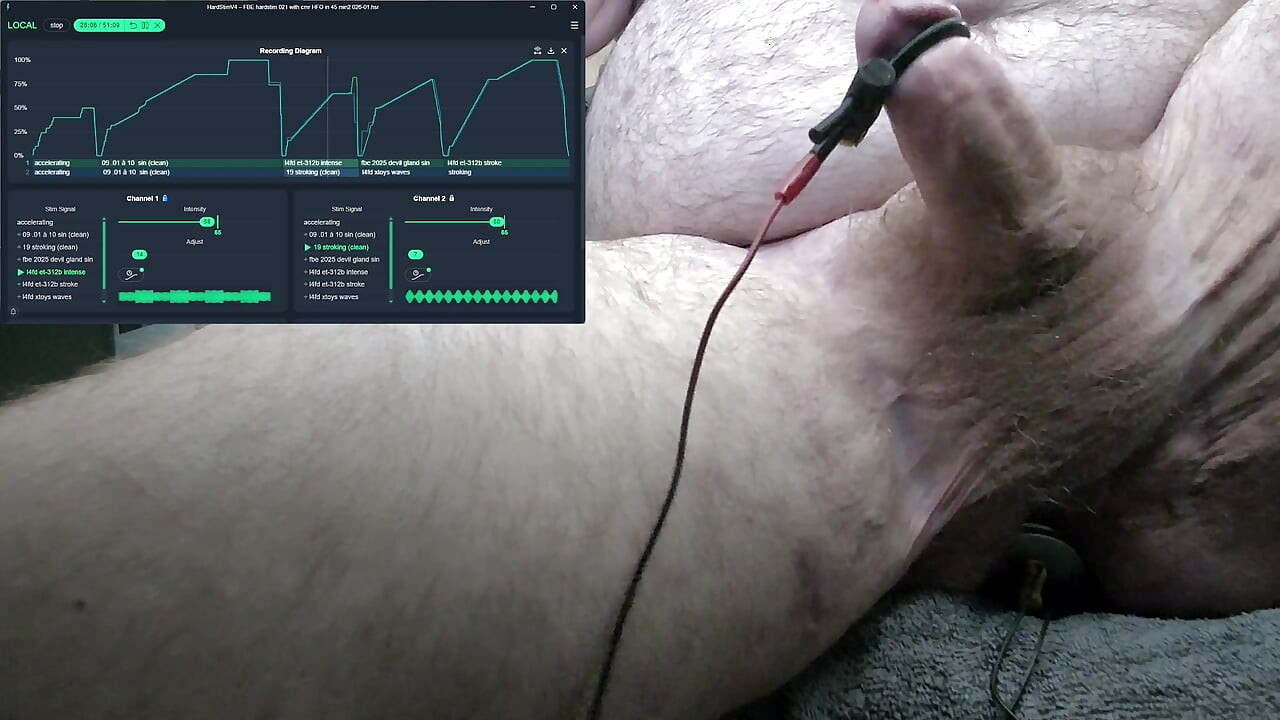 FBE Hardstim 021 Ride