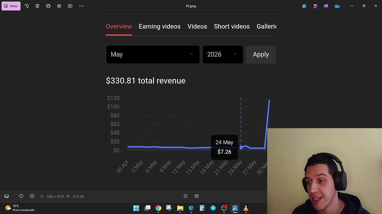 How to Make Money with xHamster from Scratch | Real Results