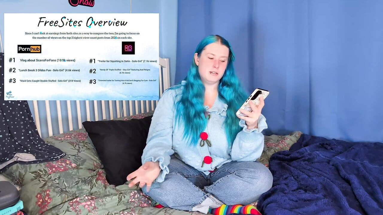 My 2025 Reflections on My Content Creator Journey - Sfw