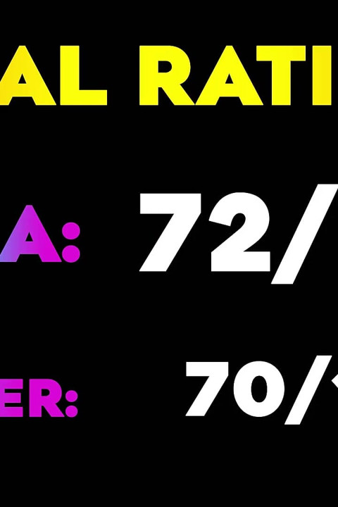 Testicular World Cup 2026 Special - Mia Vs Jennifer Rzuty karne!