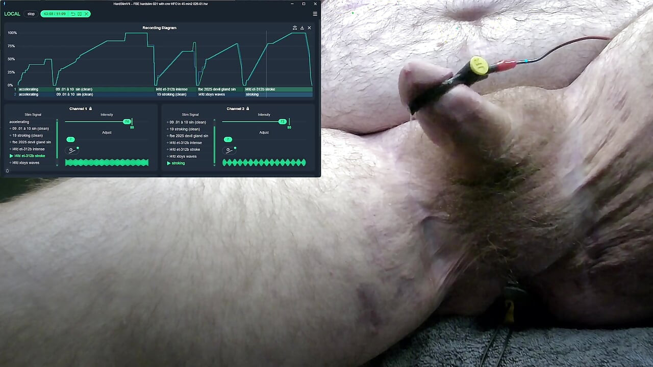 FBE Hardstim 021 Ride