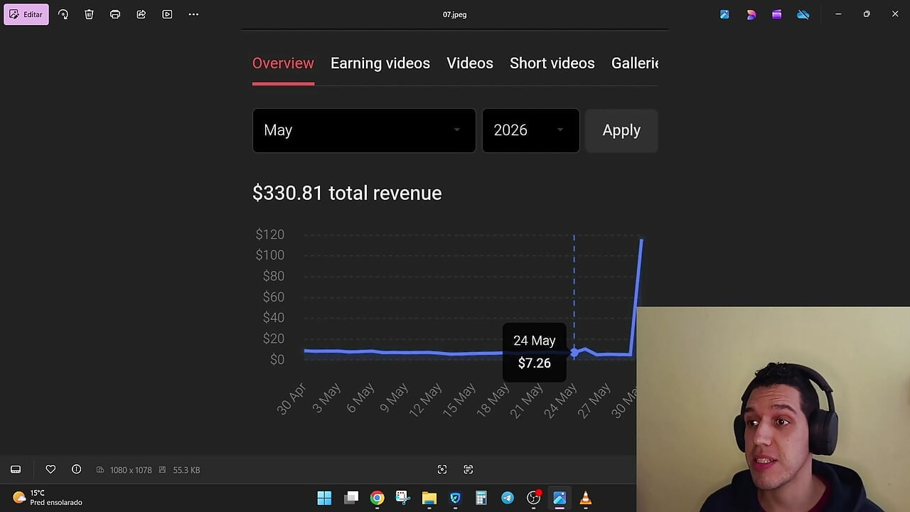 How to Make Money with xHamster from Scratch | Real Results
