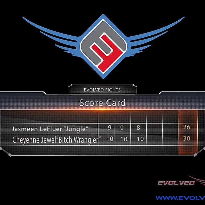 Cheyenne Jewel vs Jasmeen Lefleur - Chiến đấu biến đổi lez