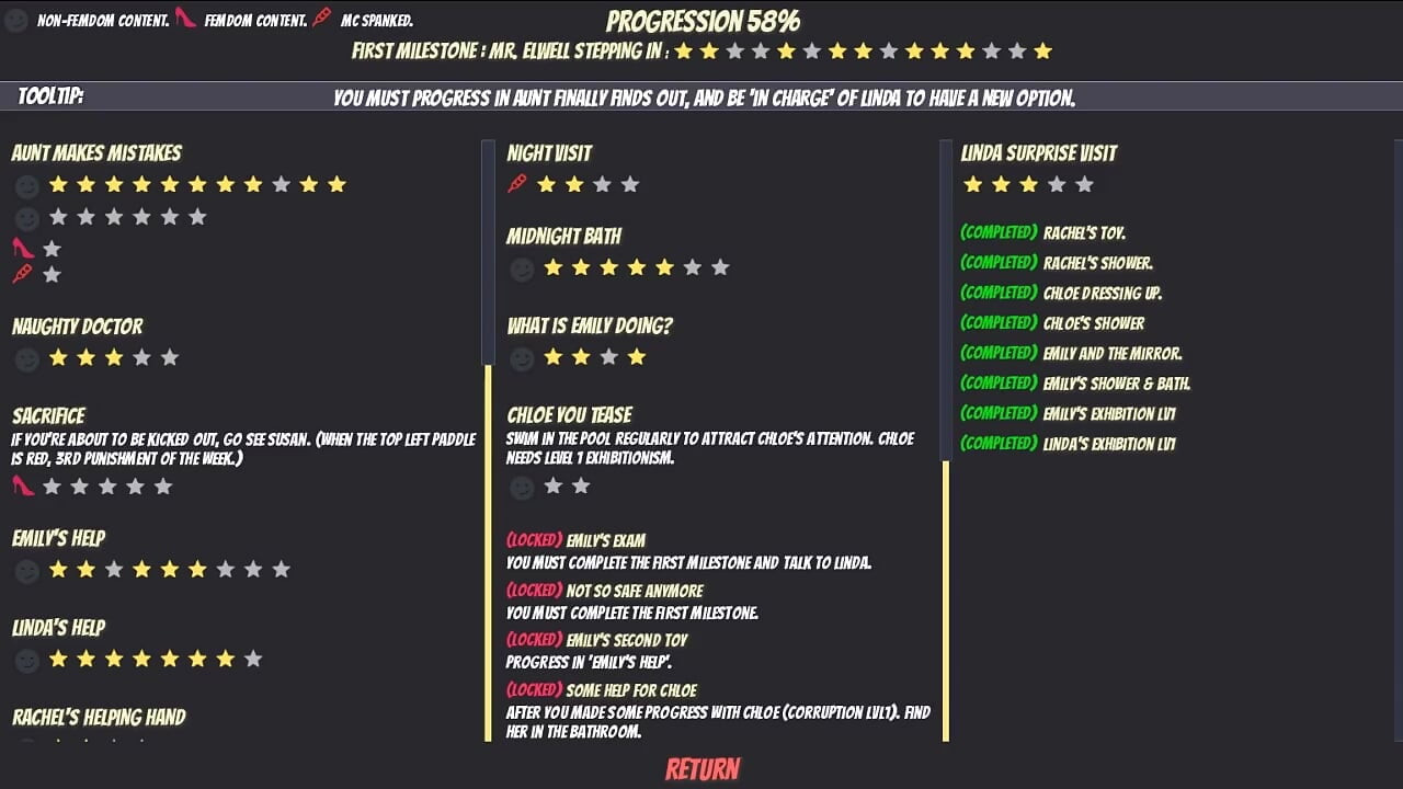 Cure My Addiction v0.11.1 Part 17 We Finally Had Our Time by Loveskysan69
