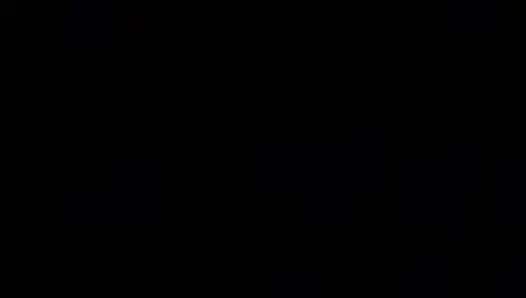 Üçüncü sezon - bts cummy bear so thicc