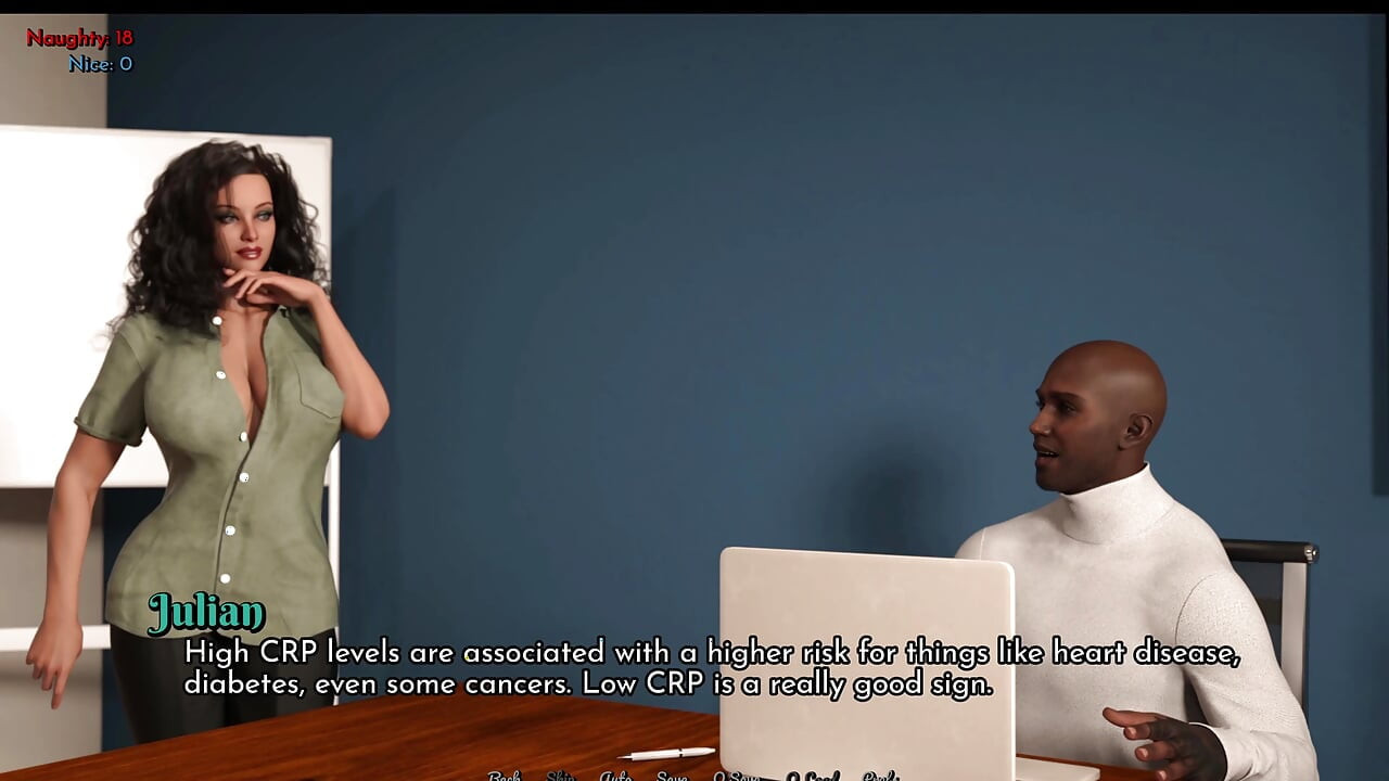 The Secret of Women's Libido 2 (part 2