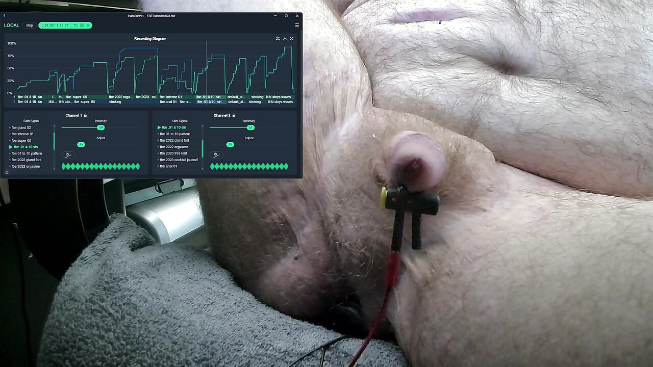 FBE Hardstim 003 Ride