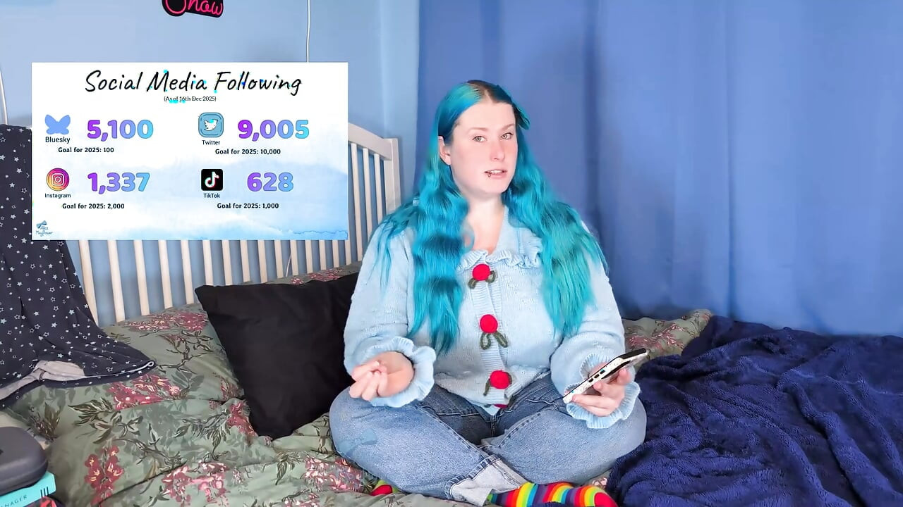 我對內容創作者之旅的 2025 年反思 - SFW