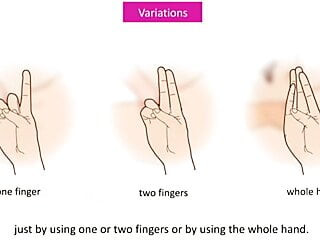 How To Finger A Pussy