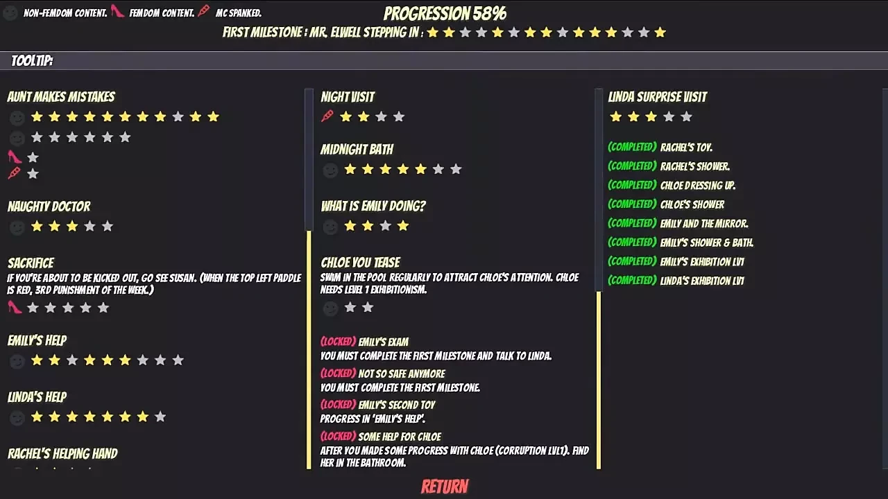 Genees mijn verslaving v0.11.1 deel 17 We hadden eindelijk onze tijd door Loveskysan69