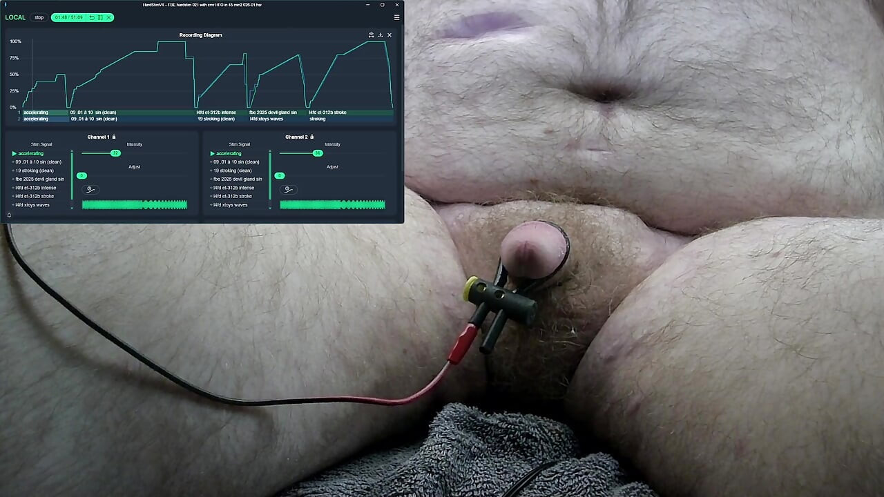 FBE Hardstim 021 Ride