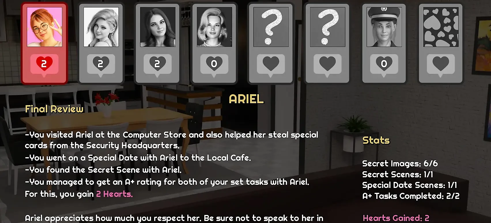 Thief of Hearts – Part 11 – Erotic Dreams, Amazing Beautiful Girls! by Loveskysan69