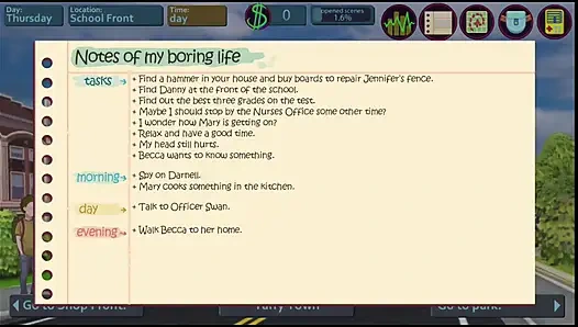 Taffy tales #10: aku berpikir tentang Mary