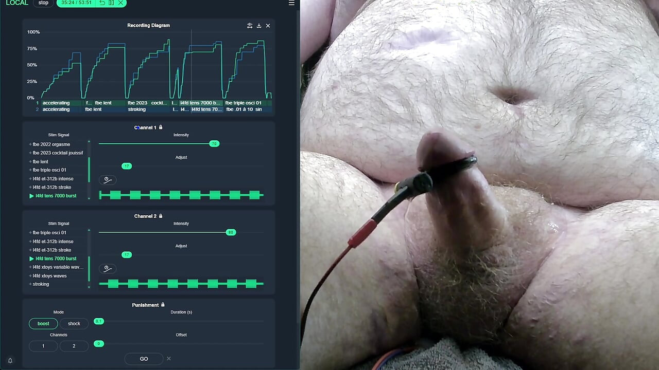 FBE Hardstim 015 Ride (Partial)