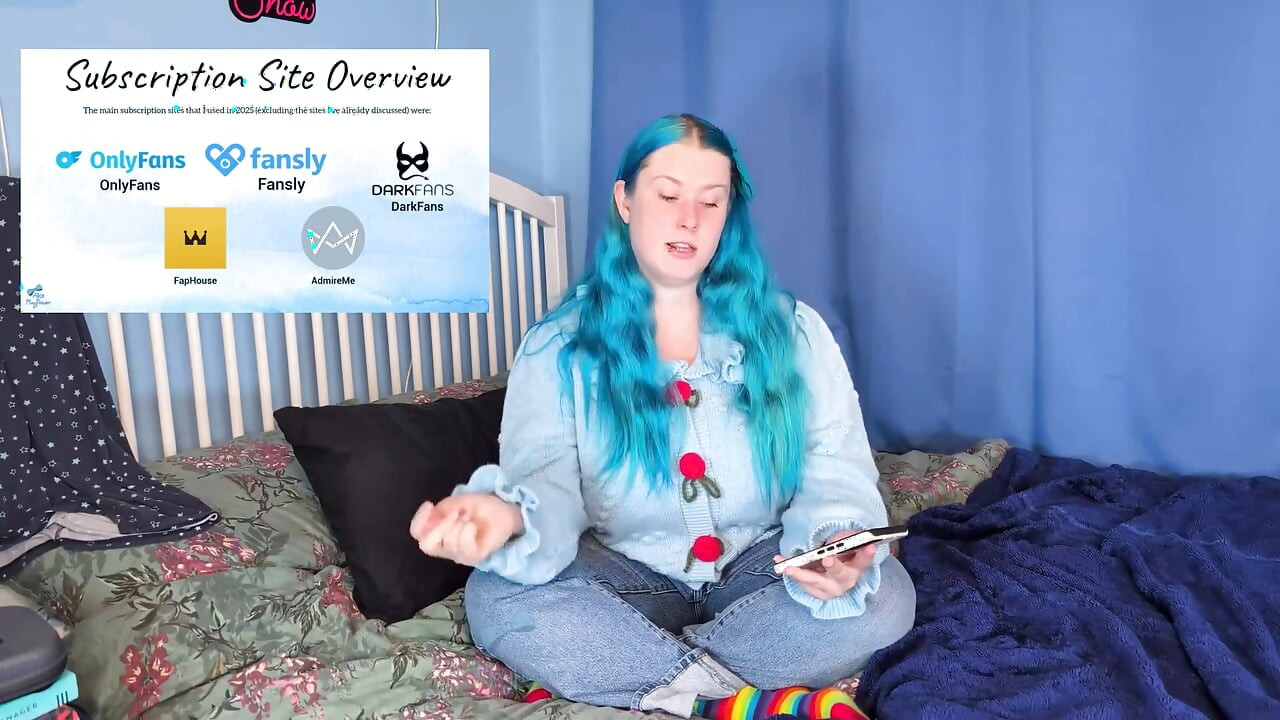 ภาพสะท้อน 2025 ของฉันในการเดินทางของผู้สร้างเนื้อหาของฉัน - Sfw