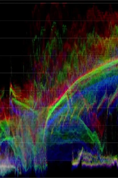 Vanniall Jacking off Rgb Waveform (sound on!) This Has Got to Be Someone's Fetish