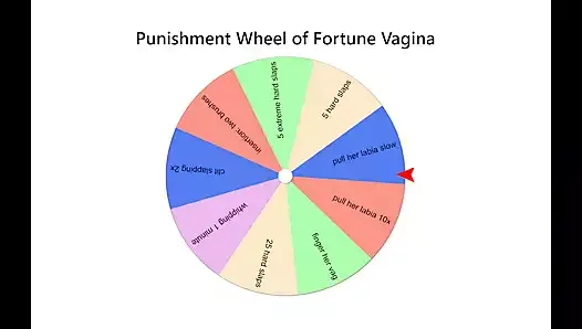 Wheel of fortune - Pussy punishment - try not to cum