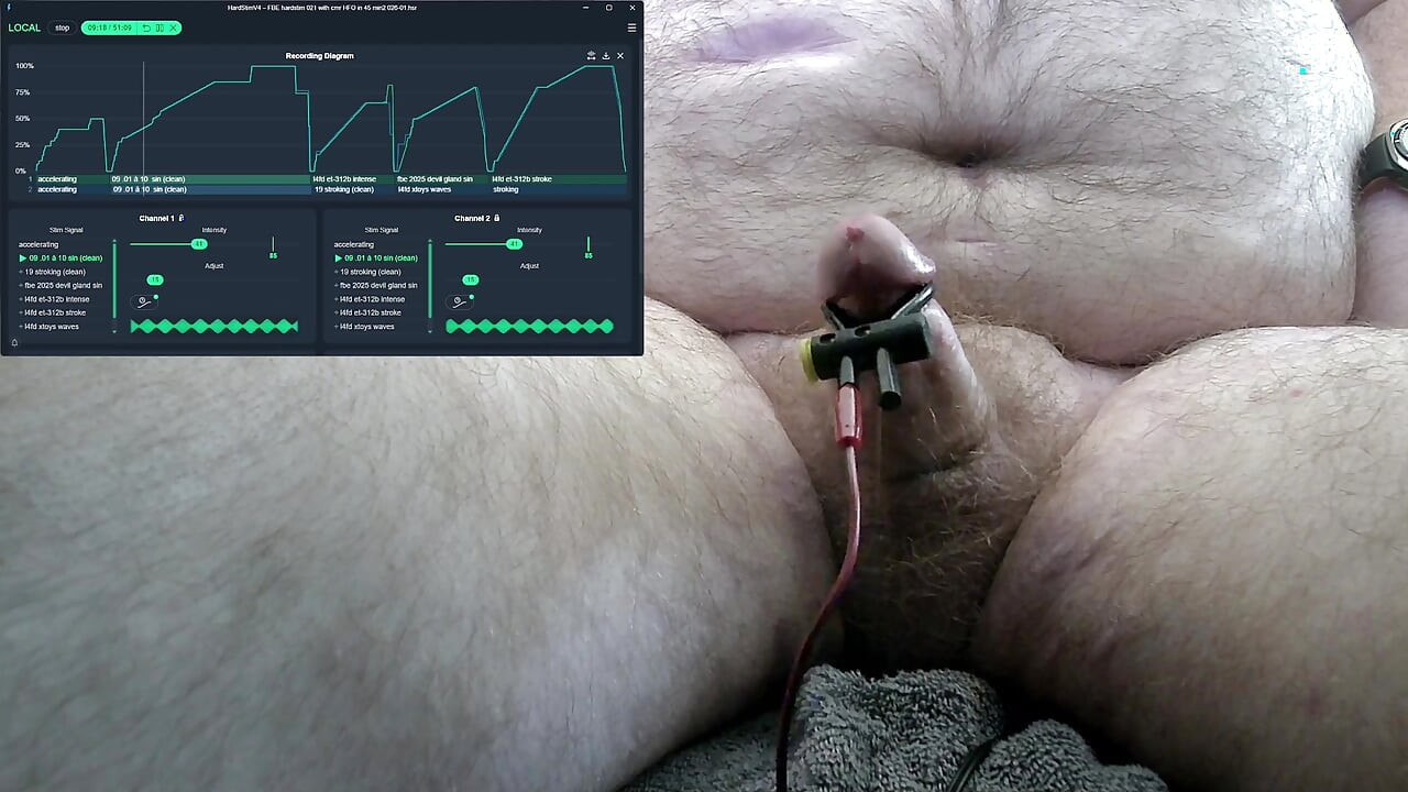 FBE Hardstim 021 Ride