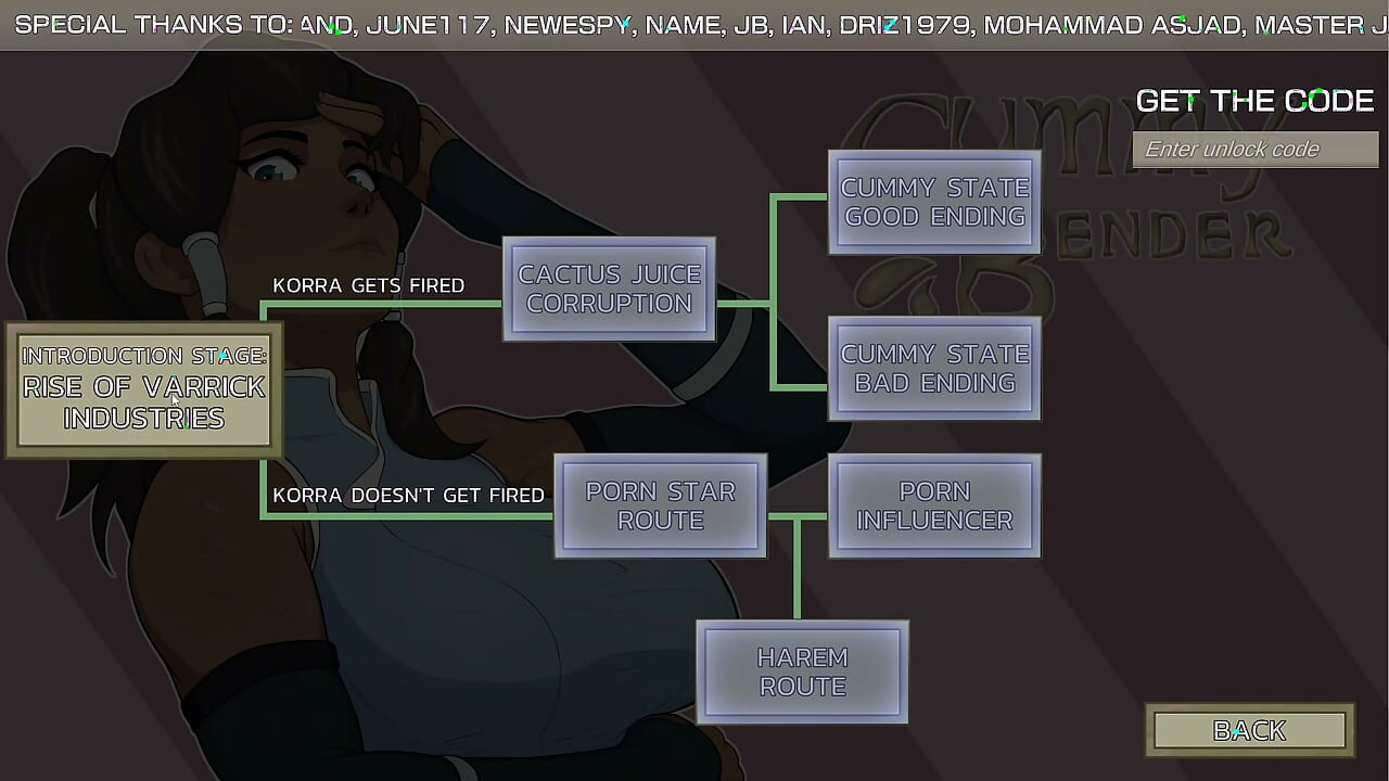 Korra's new Model job - Cummy Bender part 1