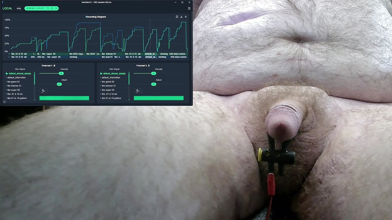 FBE Hardstim 003 Ride